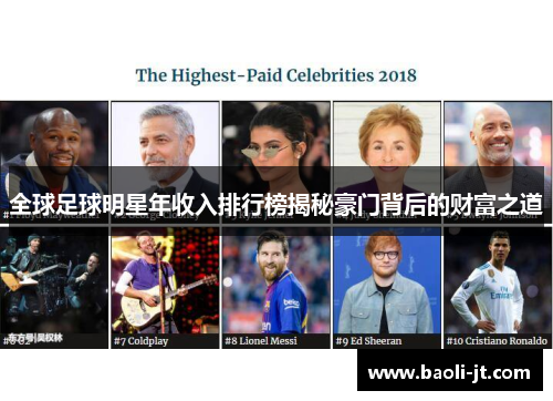 全球足球明星年收入排行榜揭秘豪门背后的财富之道